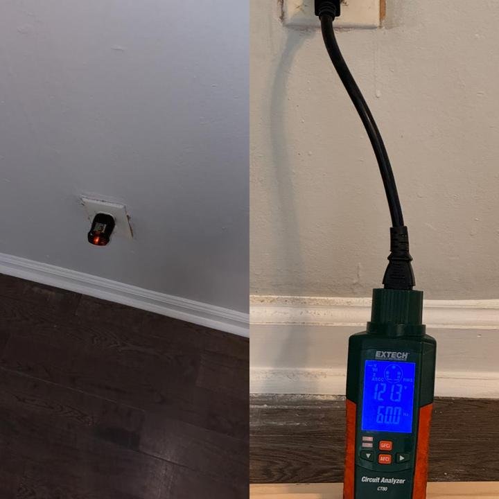 Outlet Testing